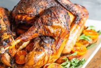 Classic Adobo Turkey