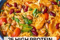 Fuel Up Fast: 25 High-Protein Bean Recipes in 30 Minutes