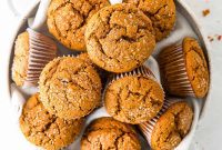 Spiced Molasses Muffins