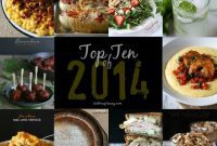 2014 Highlights: The Top 10 Posts