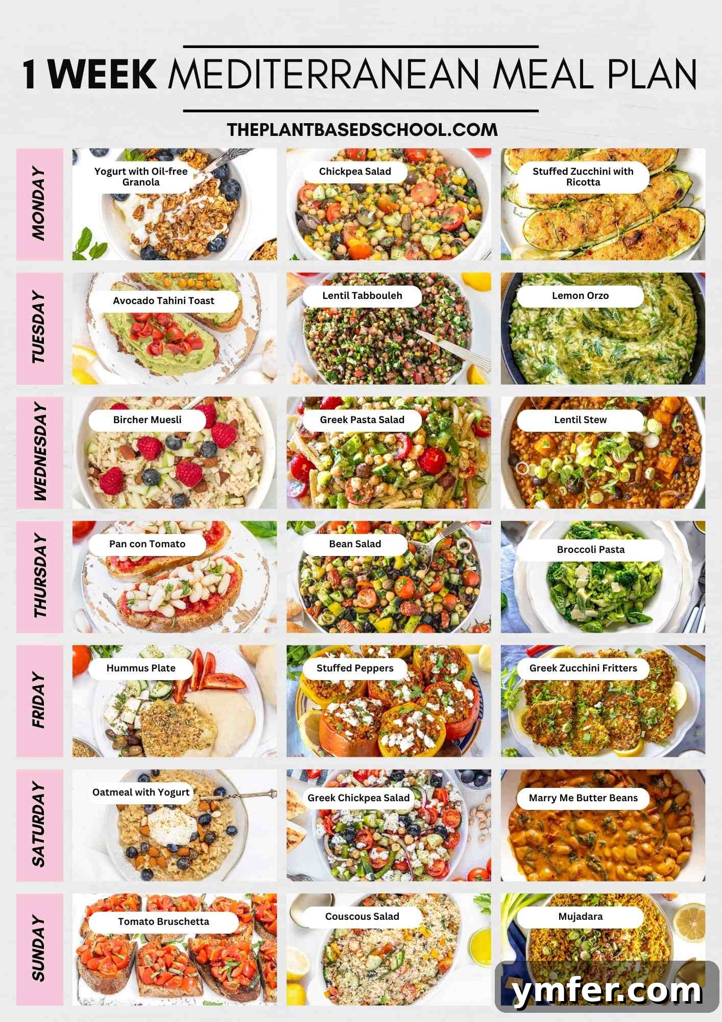 Mediterranean Diet for Vibrant Health 12 A visual representation of the Mediterranean Diet Meal Plan PDF, showcasing a neatly organized weekly meal schedule and a comprehensive, user-friendly grocery list.
