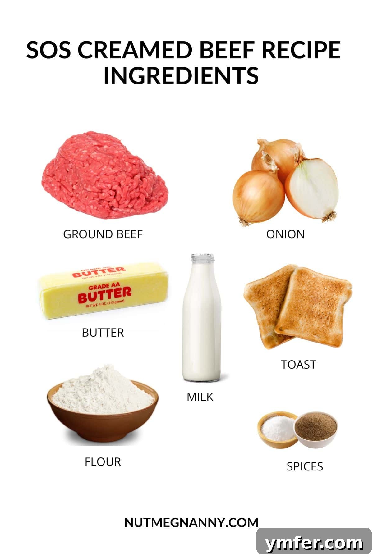 Classic SOS Creamed Beef 2 SOS Creamed Beef Recipe ingredients picture.