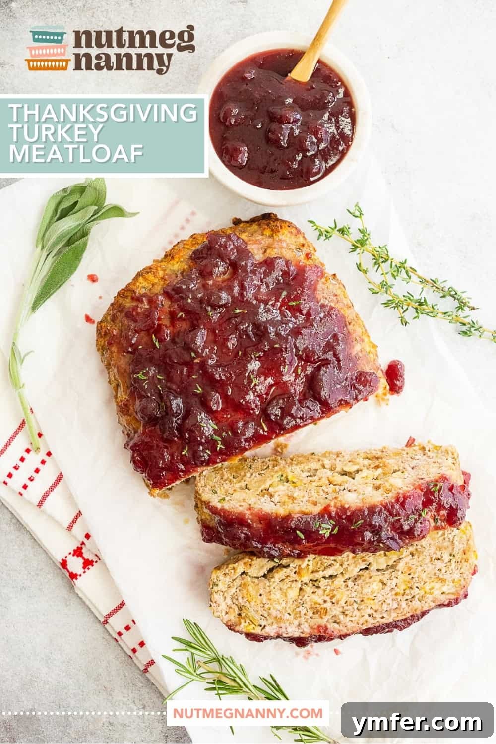 Festive Turkey Meatloaf 10 Thanksgiving Turkey Meatloaf graphic pin for easy sharing.