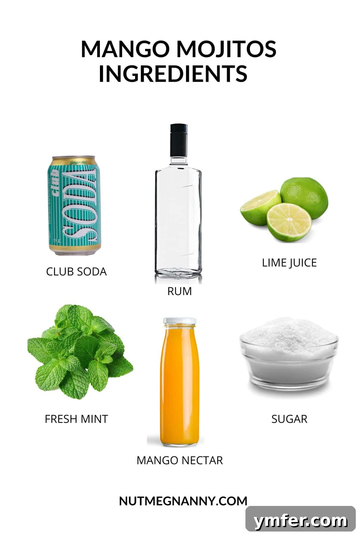 Mango Bliss Mojito 3 All the fresh ingredients for a delicious Mango Mojito laid out, including white rum, mango nectar, fresh limes, and vibrant mint leaves.